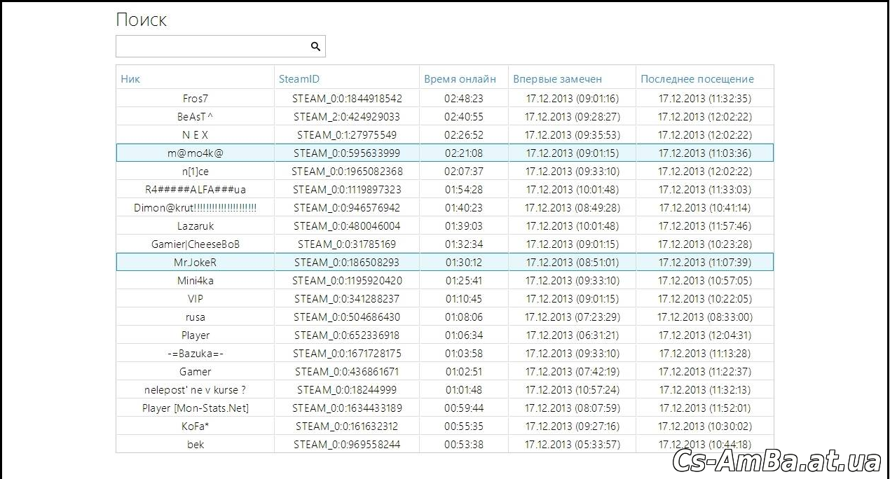 Новая WEB статистика игроков