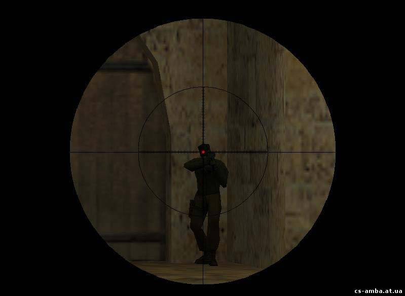 Easy scope