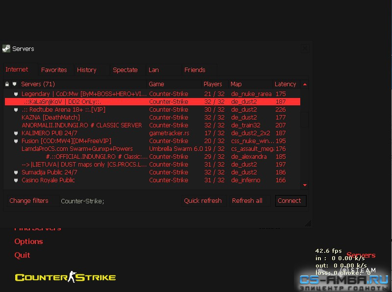 Тема Stankovic для КС 1.6 (В красных тонах)