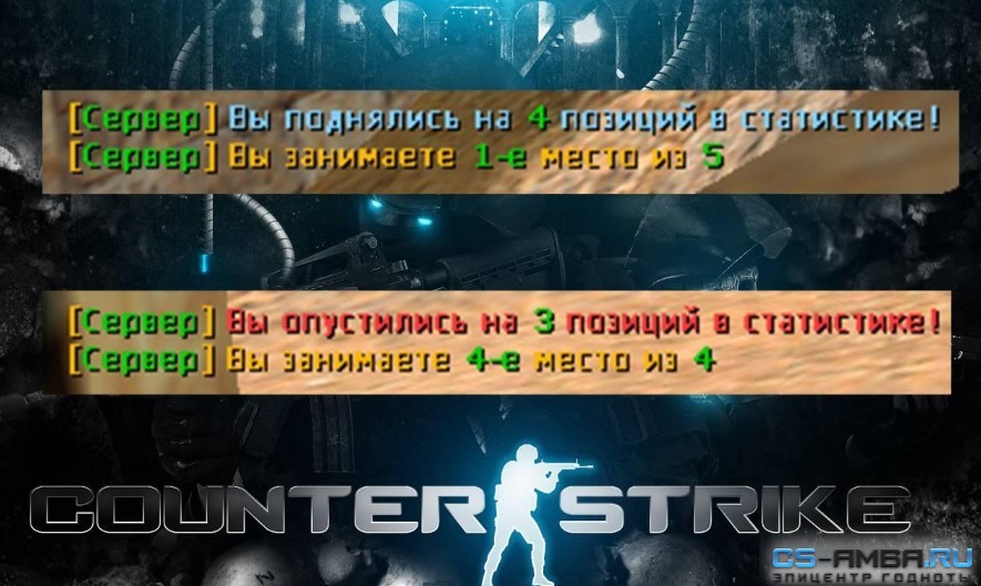 Плагин Info Rank для сервера CS 1.6